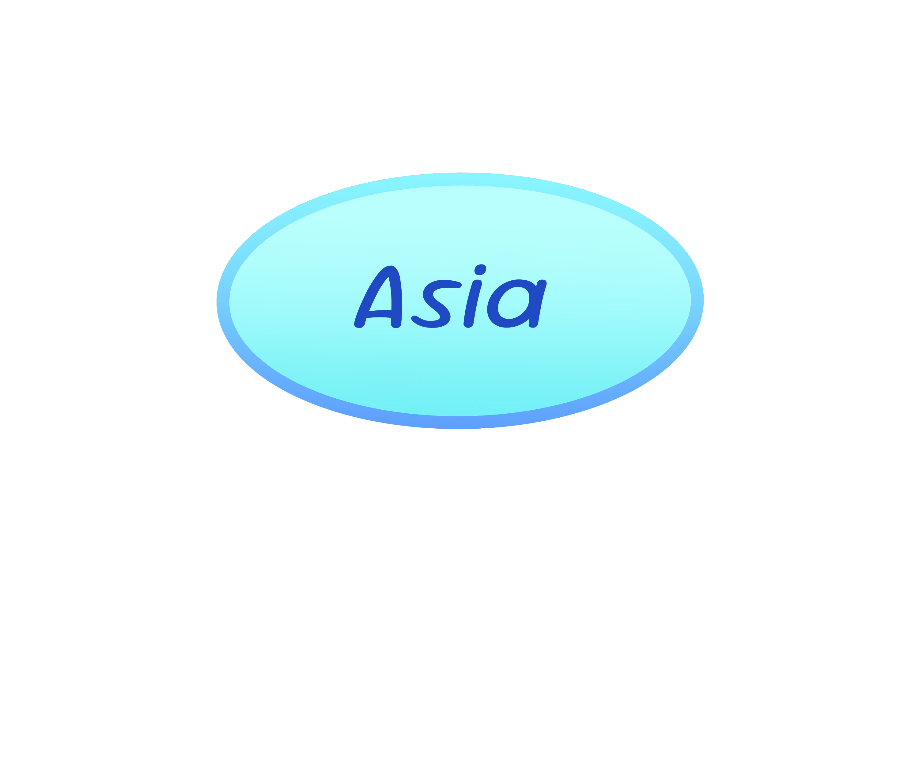 Asia