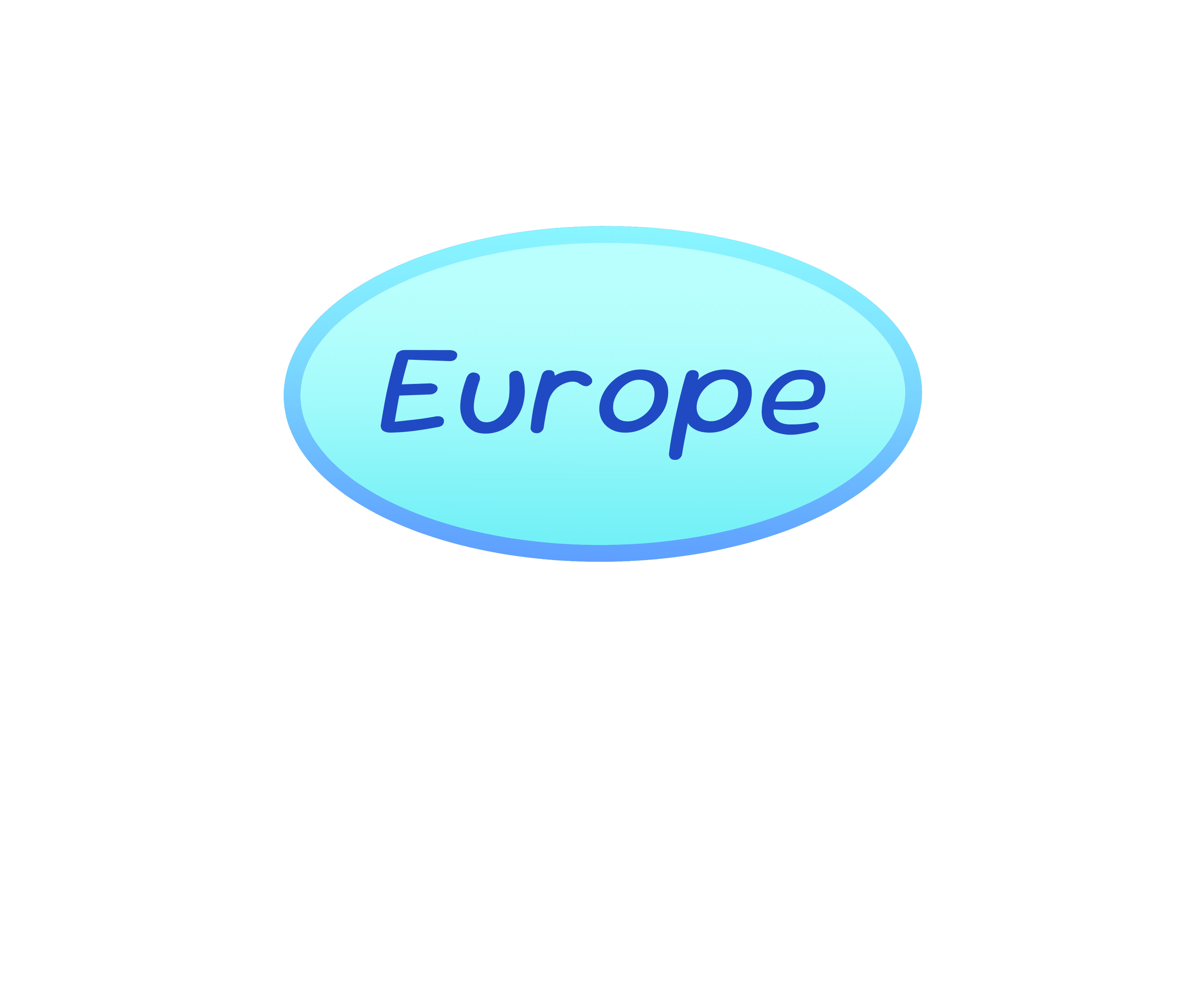 Europe